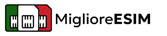 Migliore eSIM